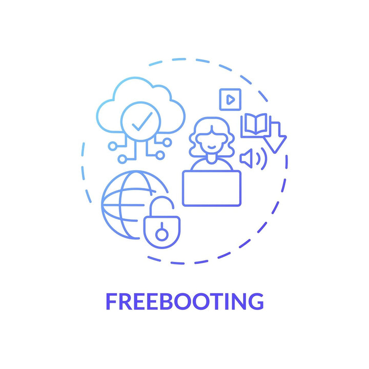 Copyright law concept icons bundle