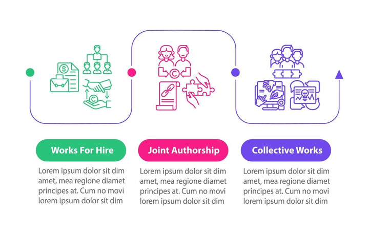 Copyright law vector infographic template bundle