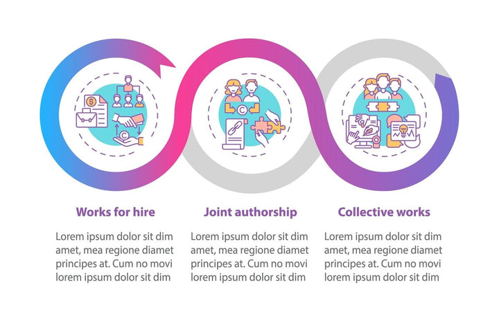 Copyright law vector infographic template bundle