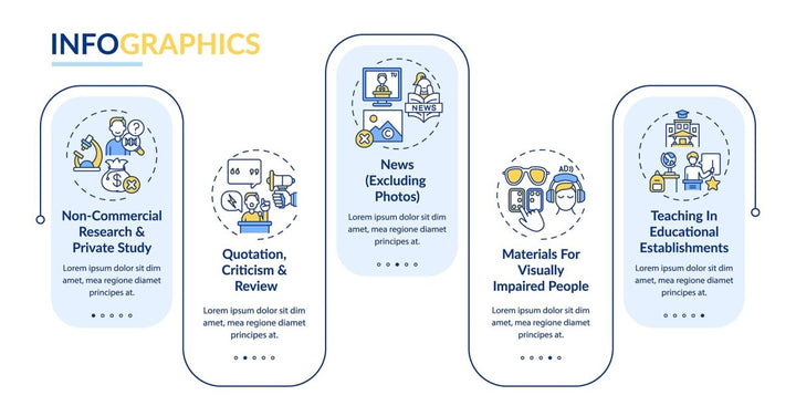 Copyright law vector infographic template bundle