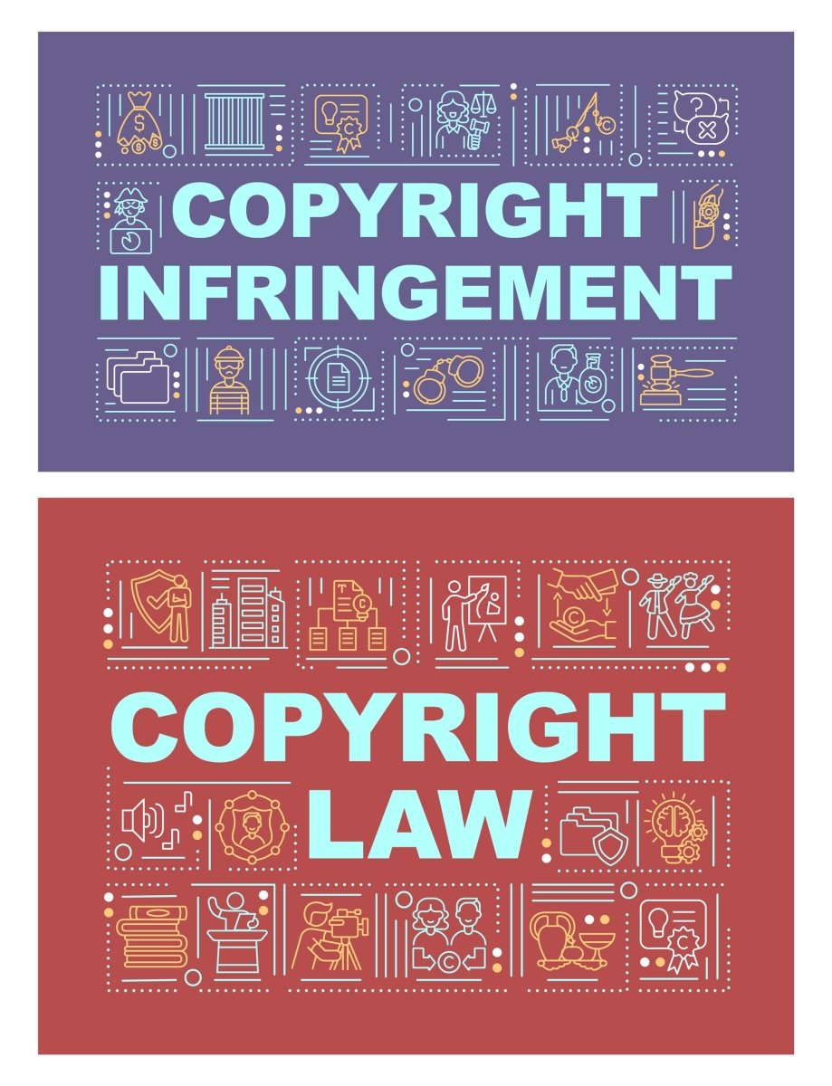 Copyright law word concepts banner set