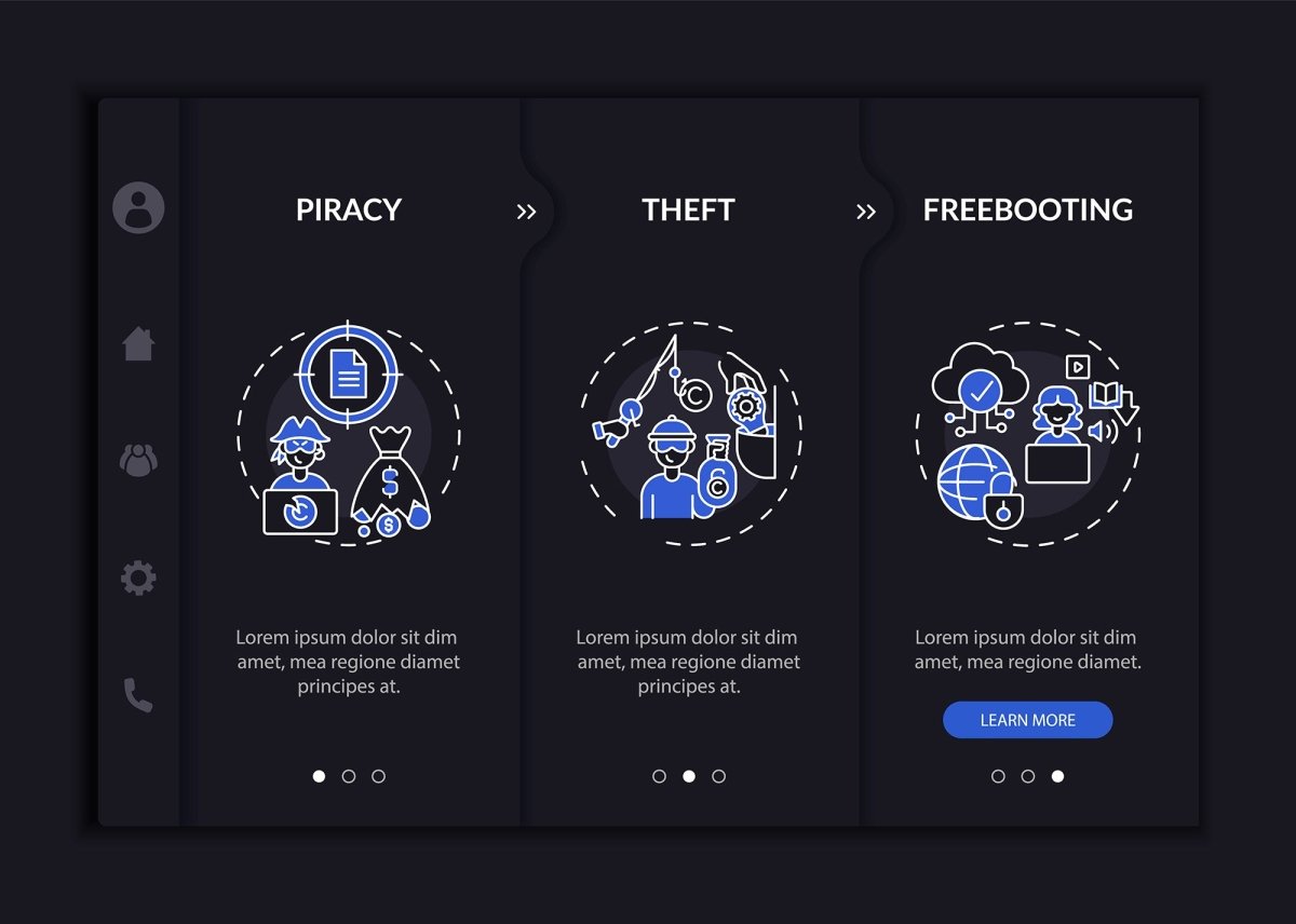 Copyright specificity onboarding vector template bundle