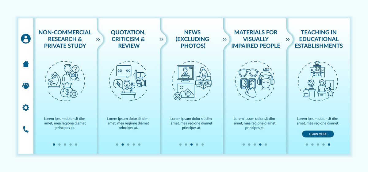 Copyright specificity onboarding vector template bundle