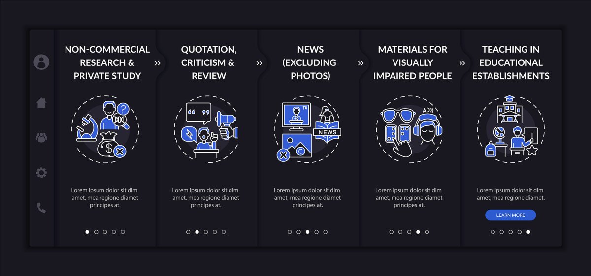 Copyright specificity onboarding vector template bundle