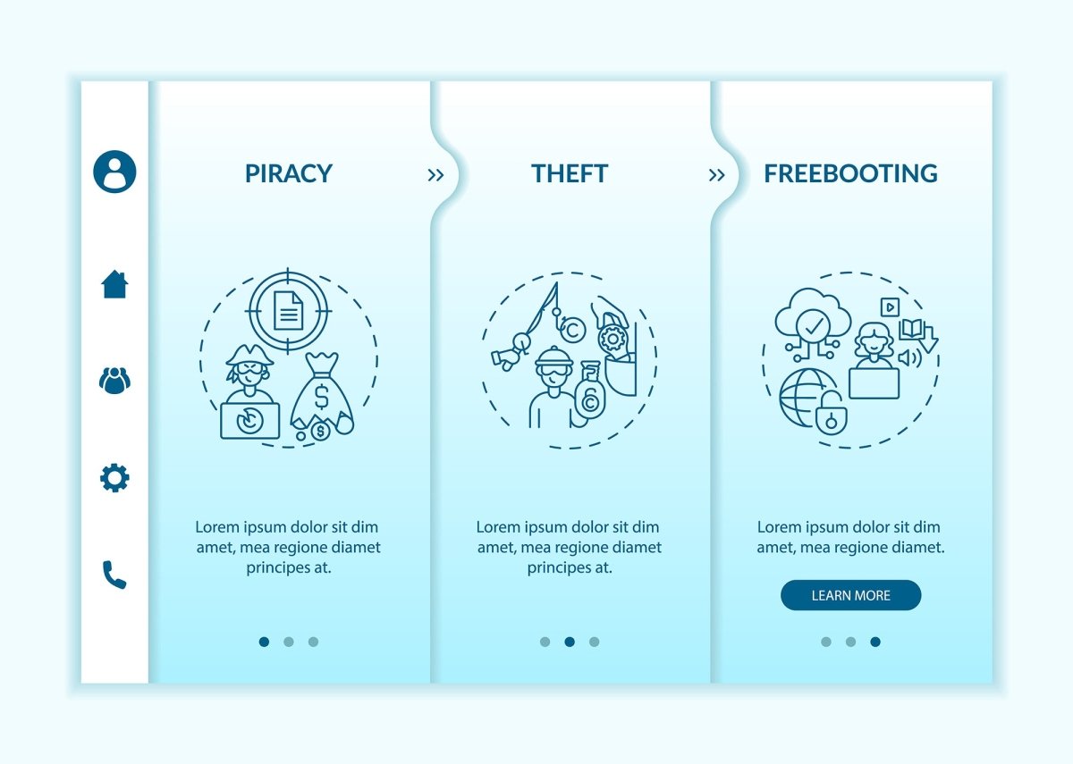 Copyright specificity onboarding vector template bundle