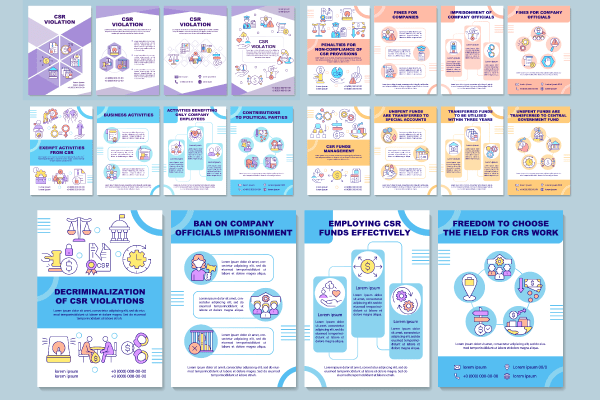 Corporate Social Responsibility Bundle