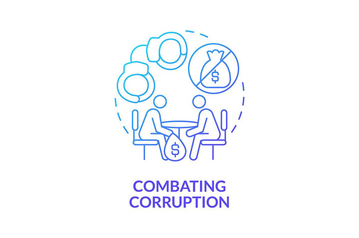 Corporate social responsibility offence concept icons bundle