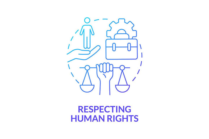 Corporate social responsibility offence concept icons bundle