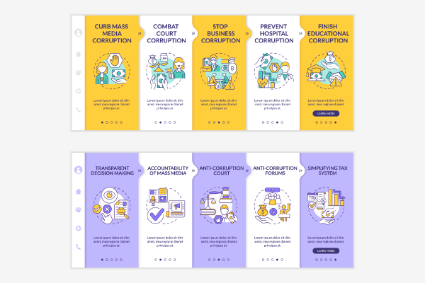 Corruption Onboarding Templates Bundle