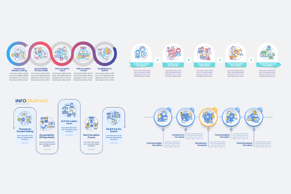 Corruption Prevention Infographic Bundle