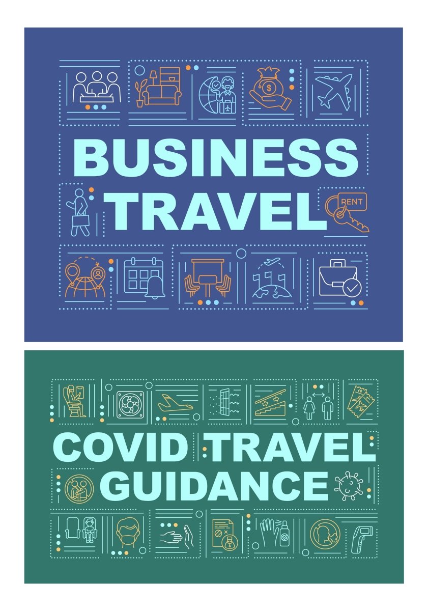 Covid travel word concepts banner set
