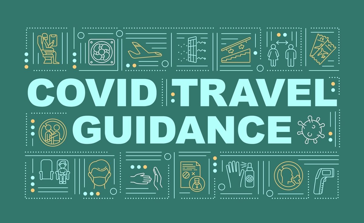 Covid travel word concepts banner set