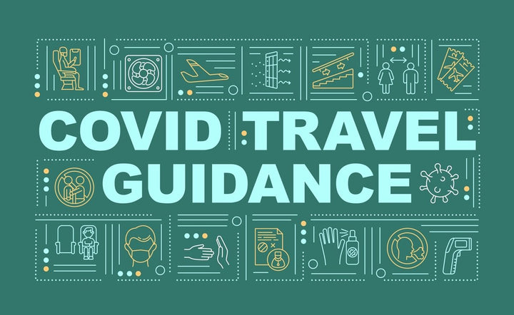 Covid travel word concepts banner set