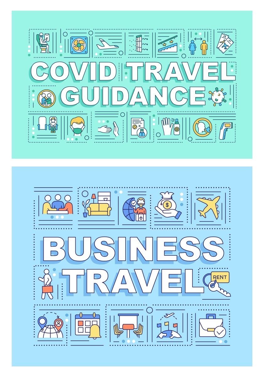 Covid travel word concepts banner set