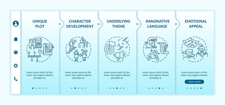 Creative thinking onboarding vector template bundle