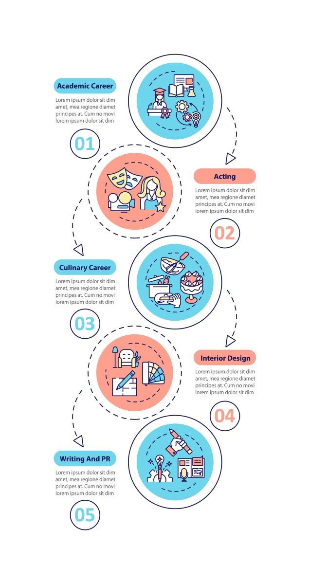 Creative thinking vector infographic template bundle