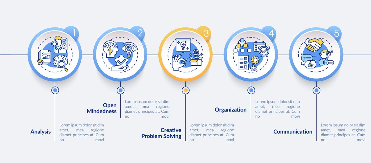 Creative thinking vector infographic template bundle