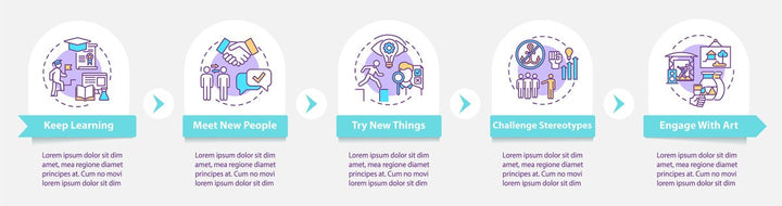 Creative thinking vector infographic template bundle