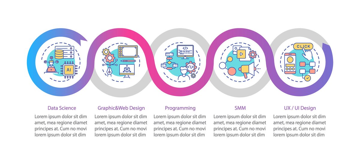 Creative thinking vector infographic template bundle