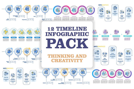 Creative thinking vector infographic template bundle