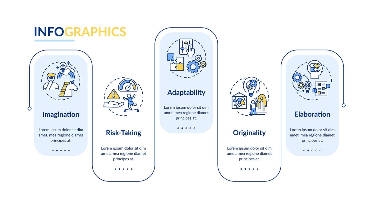 Creative thinking vector infographic template bundle