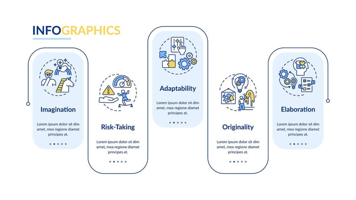 Creative thinking vector infographic template bundle