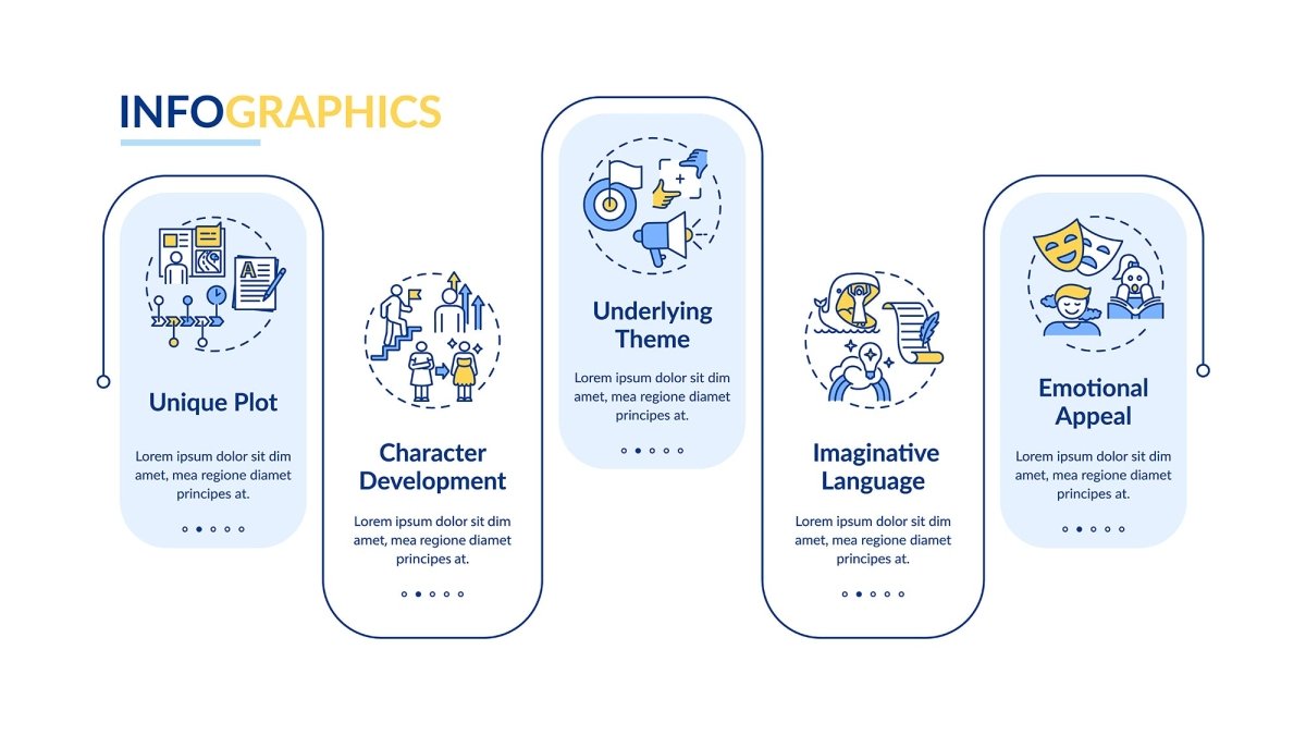 Creative thinking vector infographic template bundle