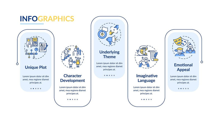 Creative thinking vector infographic template bundle