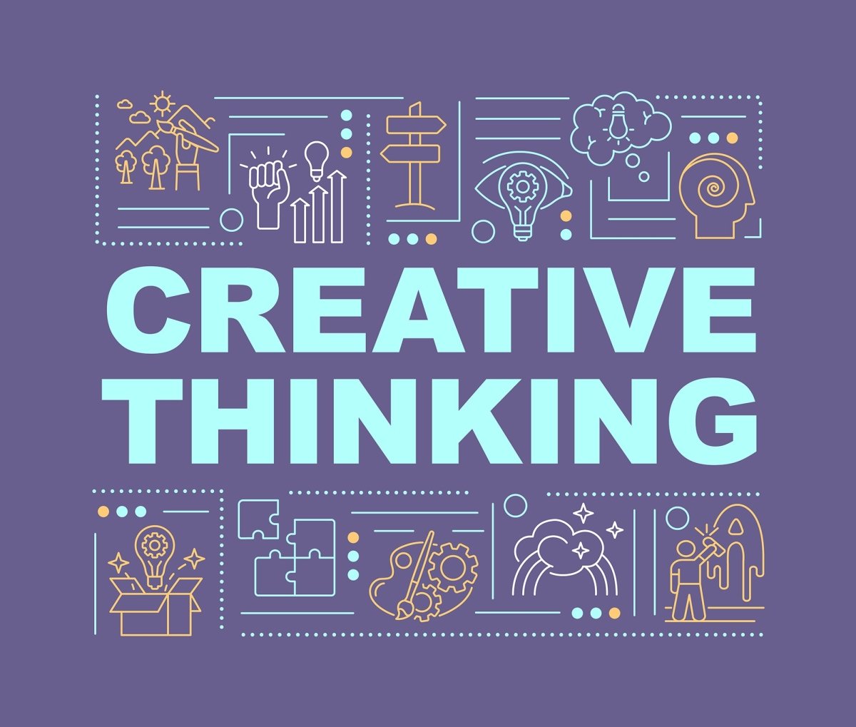 Creative thinking word concepts banner bundle