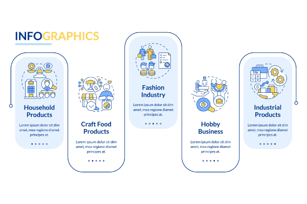 CSR Issues Infographic Templates Bundle