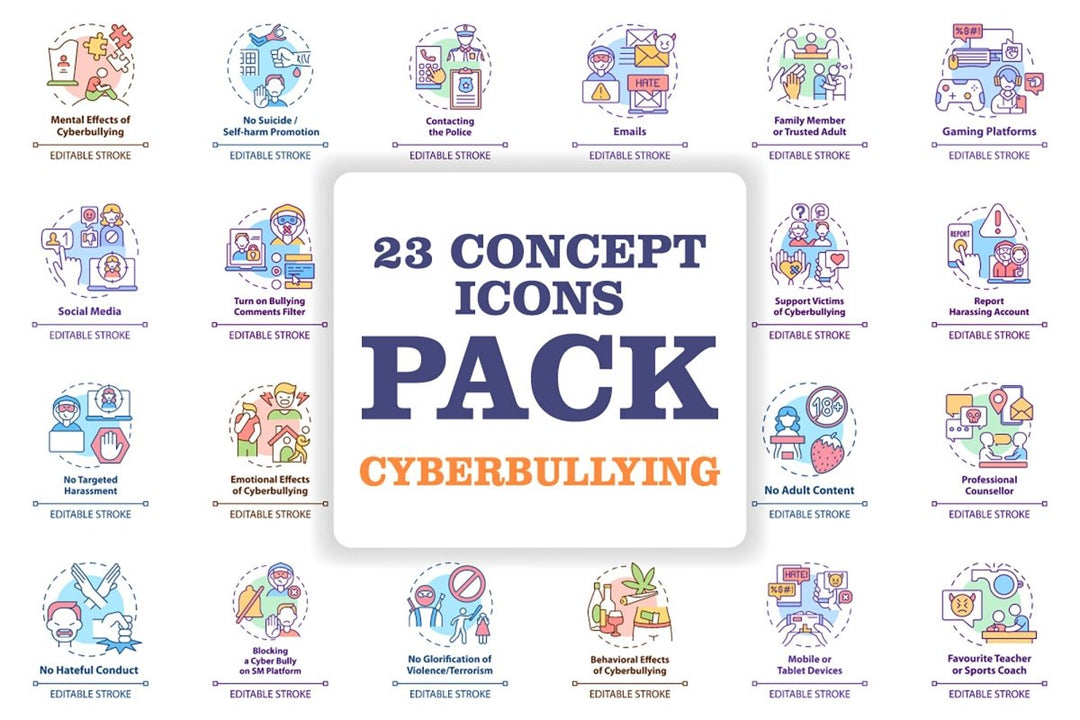 Cyberbullying concept icons bundle