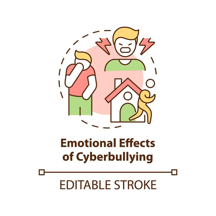 Cyberbullying concept icons bundle