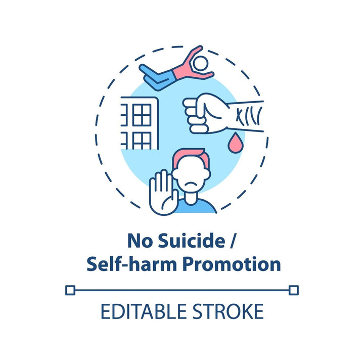 Cyberbullying concept icons bundle