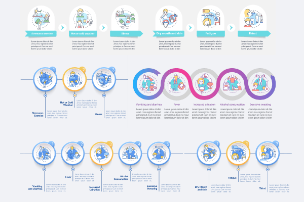 Dehydration Causes Infographic Bundle