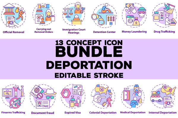 Deportation concept icons bundle