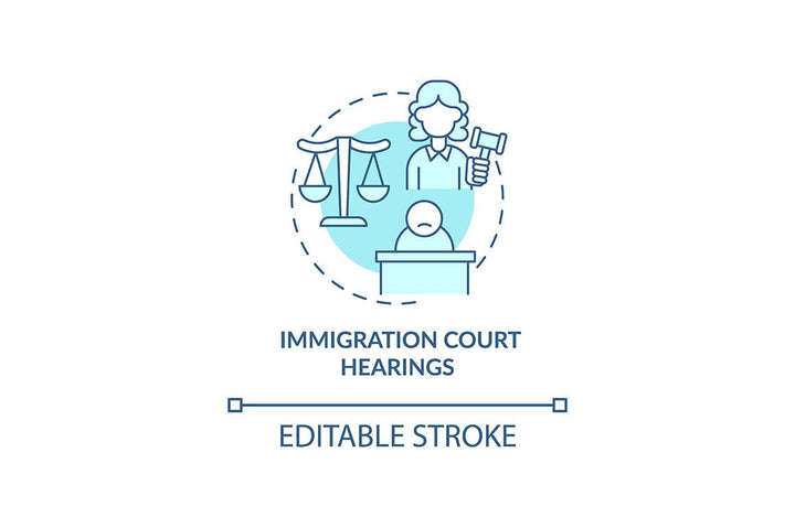 Deportation Concept Icons Bundle