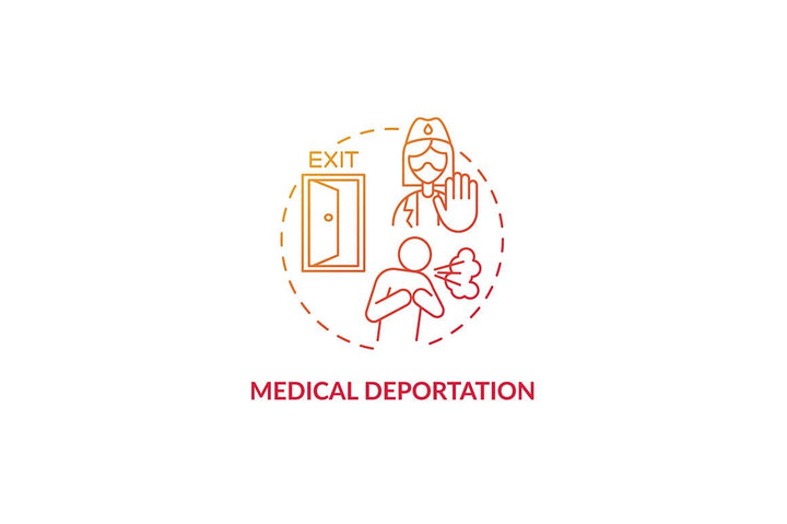 Deportation Concept Icons Bundle