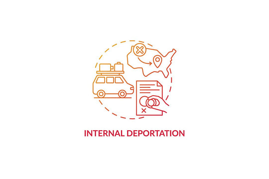 Deportation Concept Icons Bundle