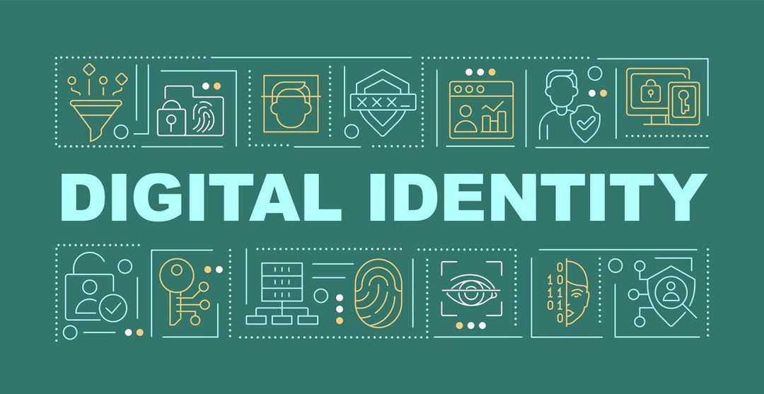 Digital identity word concept banner set