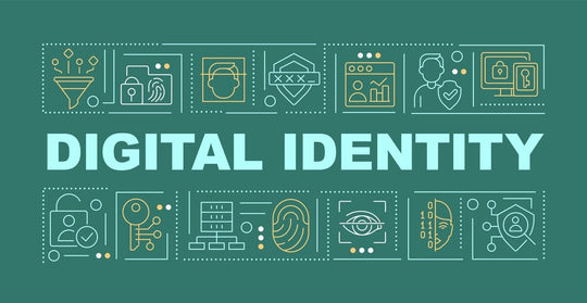 Digital identity word concept banner set