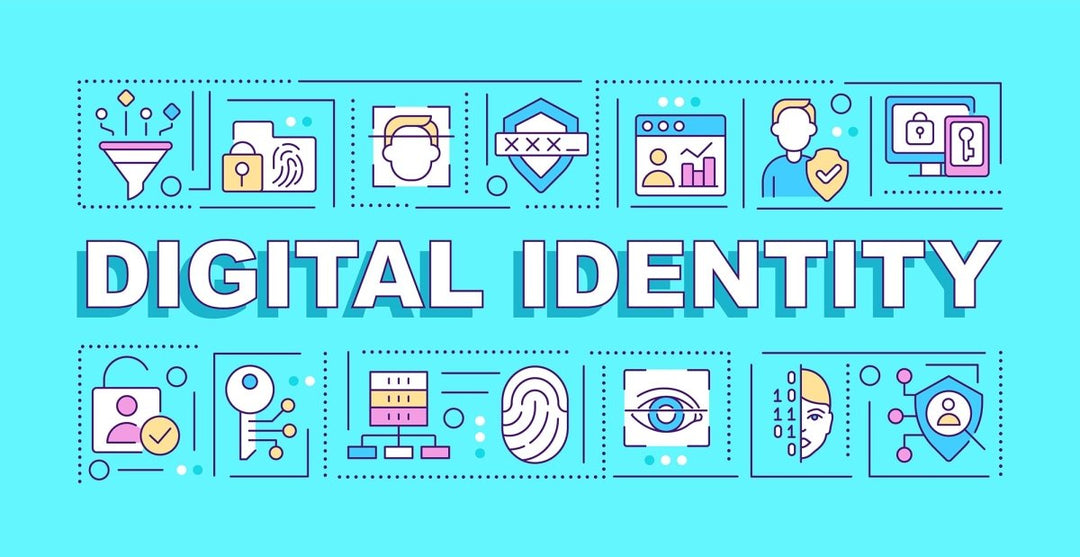 Digital identity word concepts banner set