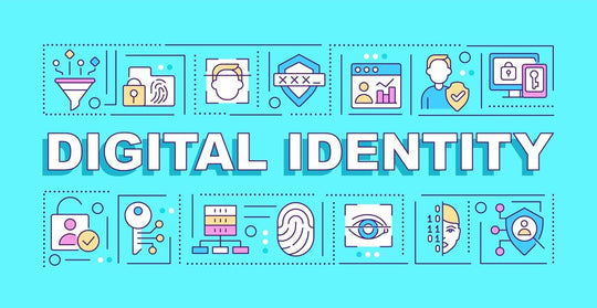 Digital identity word concepts banner set