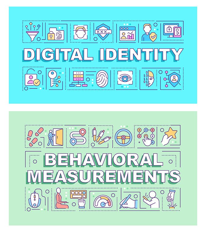 Digital identity word concepts banner set