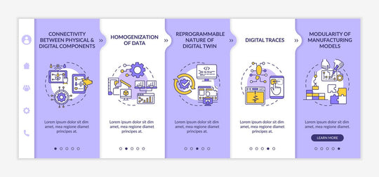 Digital twin application by industry onboarding vector template
