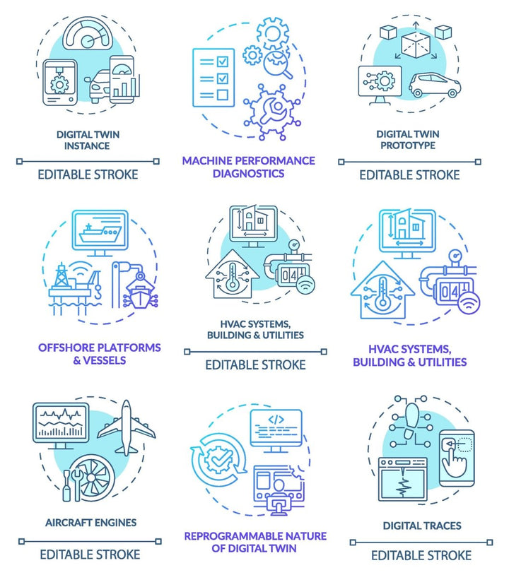 Digital twin concept icons set