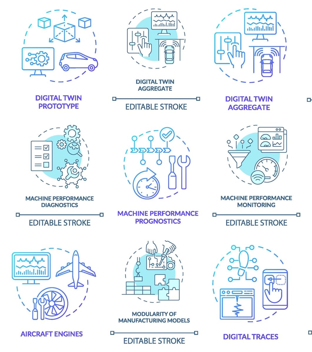Digital twin concept icons set