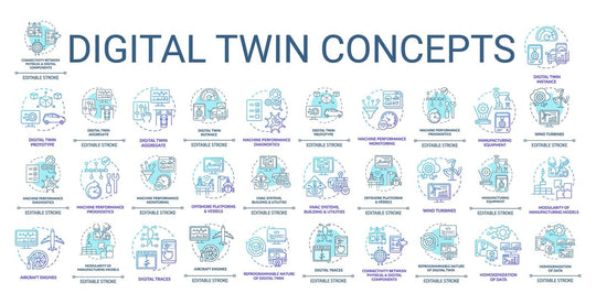 Digital twin concept icons set