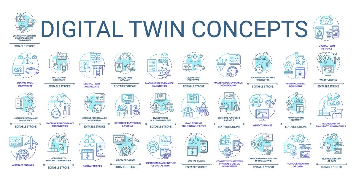 Digital twin concept icons set