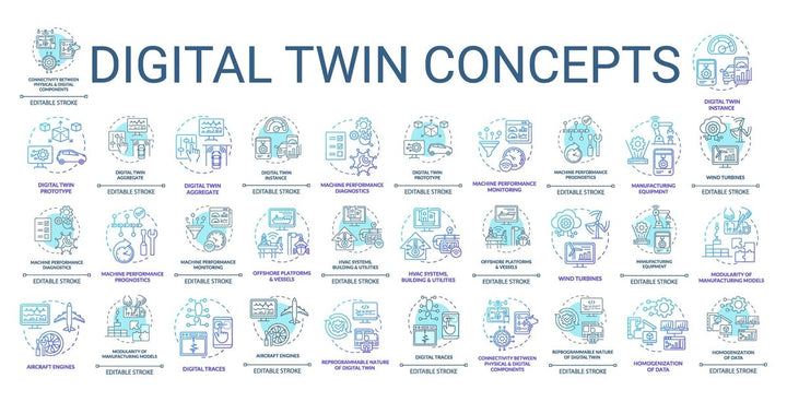 Digital twin concept icons set