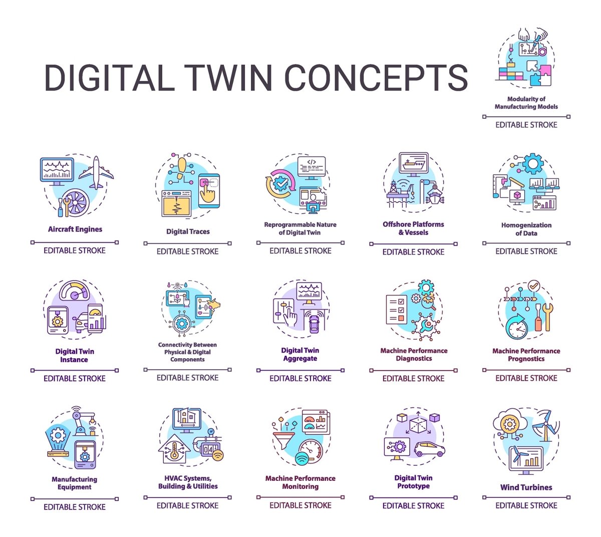 Digital twin concept icons set